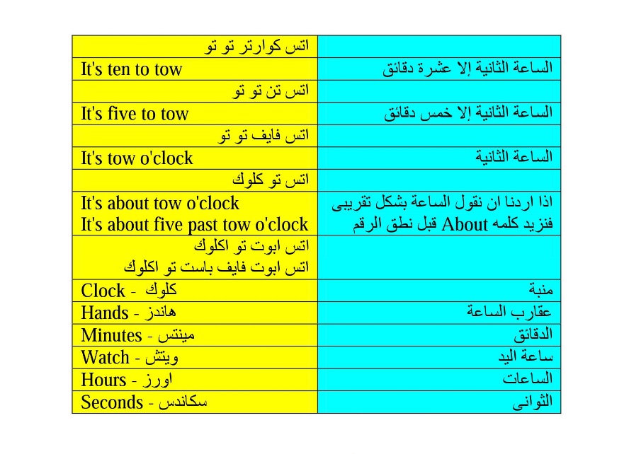 ابرز المحميات التي تشرف عليها الهيئة الوطنية لحماية الحياة الفطرية