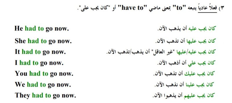 الافعال المساعده في اللغه الانجليزيه ( be - do - have )